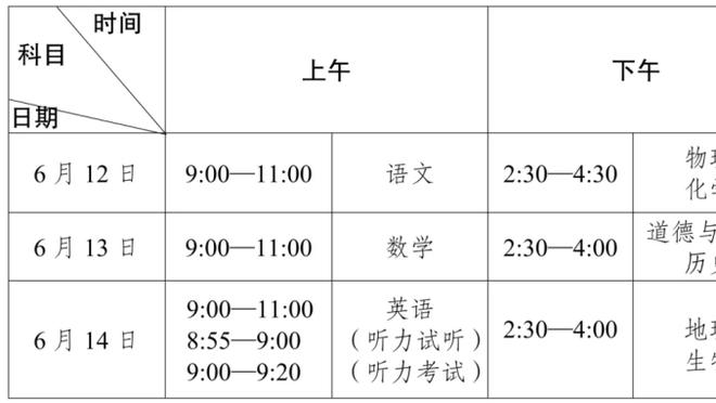 熬出头了！里德从落选秀变年度最佳第六人 狼队长人阵没他不行