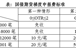 贝利儿子：如果父亲看到巴西国家队目前的状况，他会感到难过